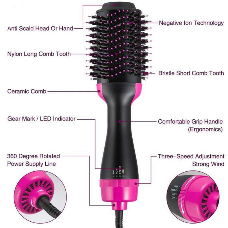 Hair Dryer Brush 3-in-1 Hot Air Brush Hair Styling Machine